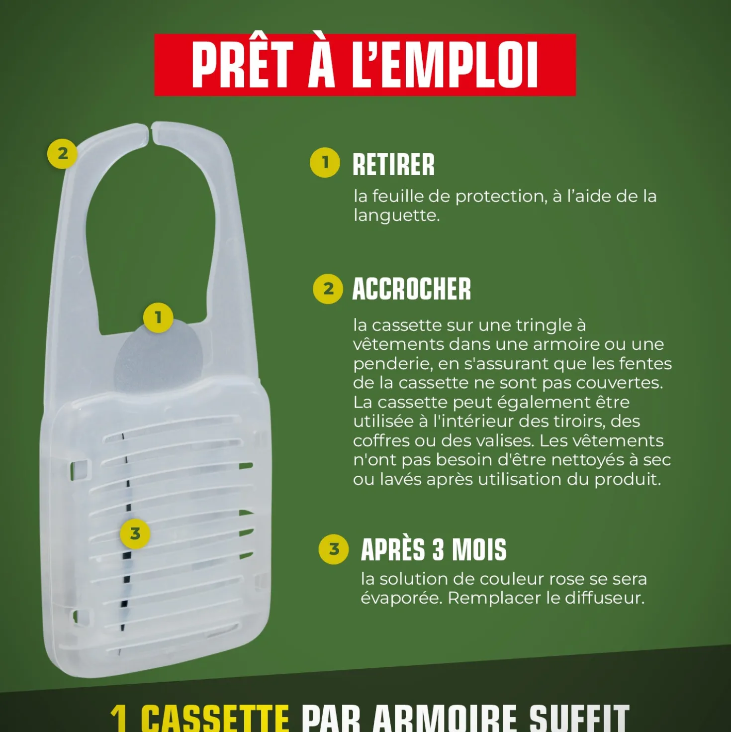 Cassettes répulsives mites des vêtements
