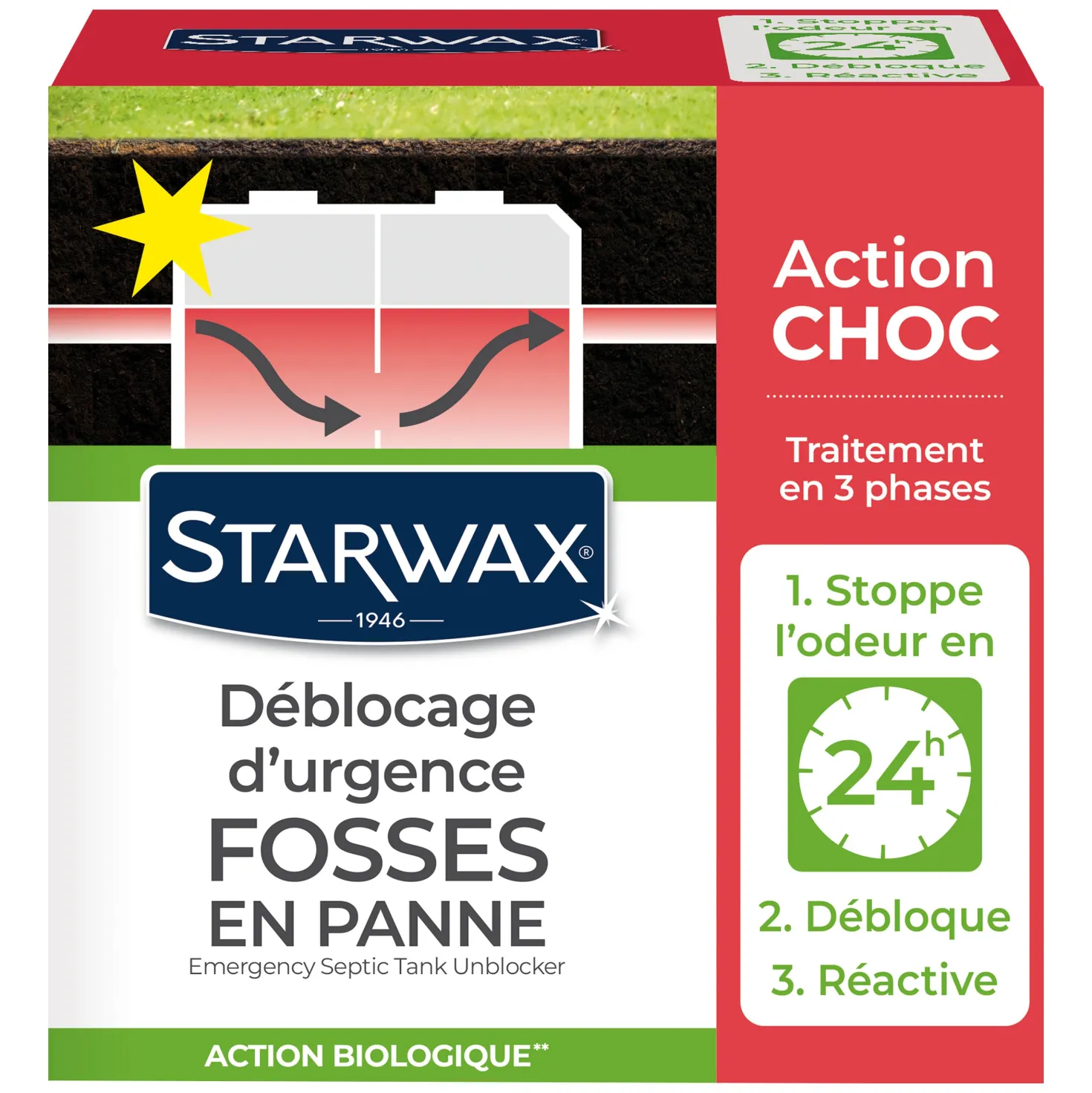 Déblocage d'urgence pour fosses septiques