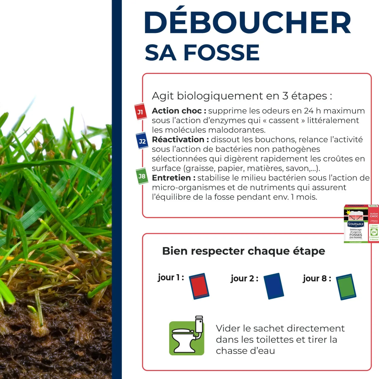 Déblocage d'urgence pour fosses septiques