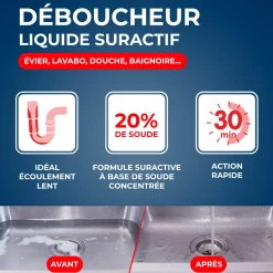 Déboucheur liquide pour canalisations