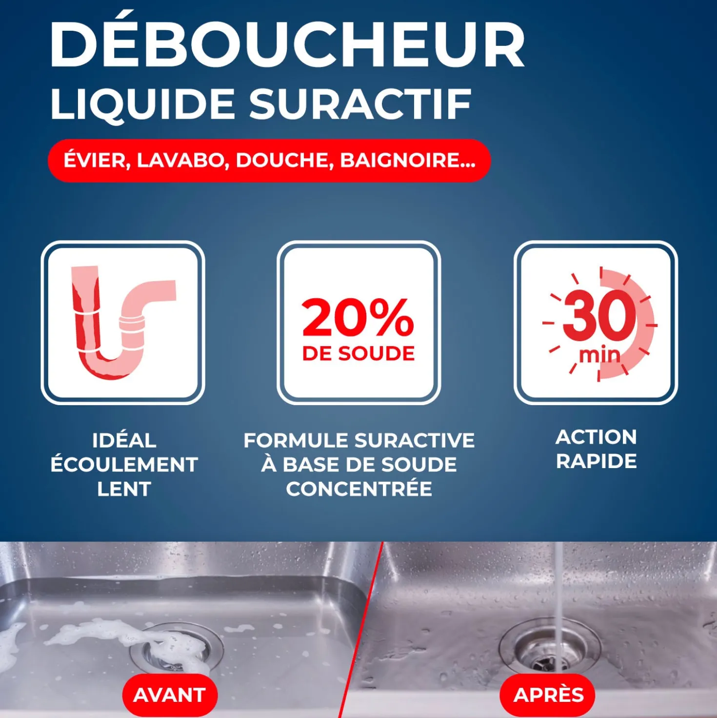 Déboucheur liquide pour canalisations