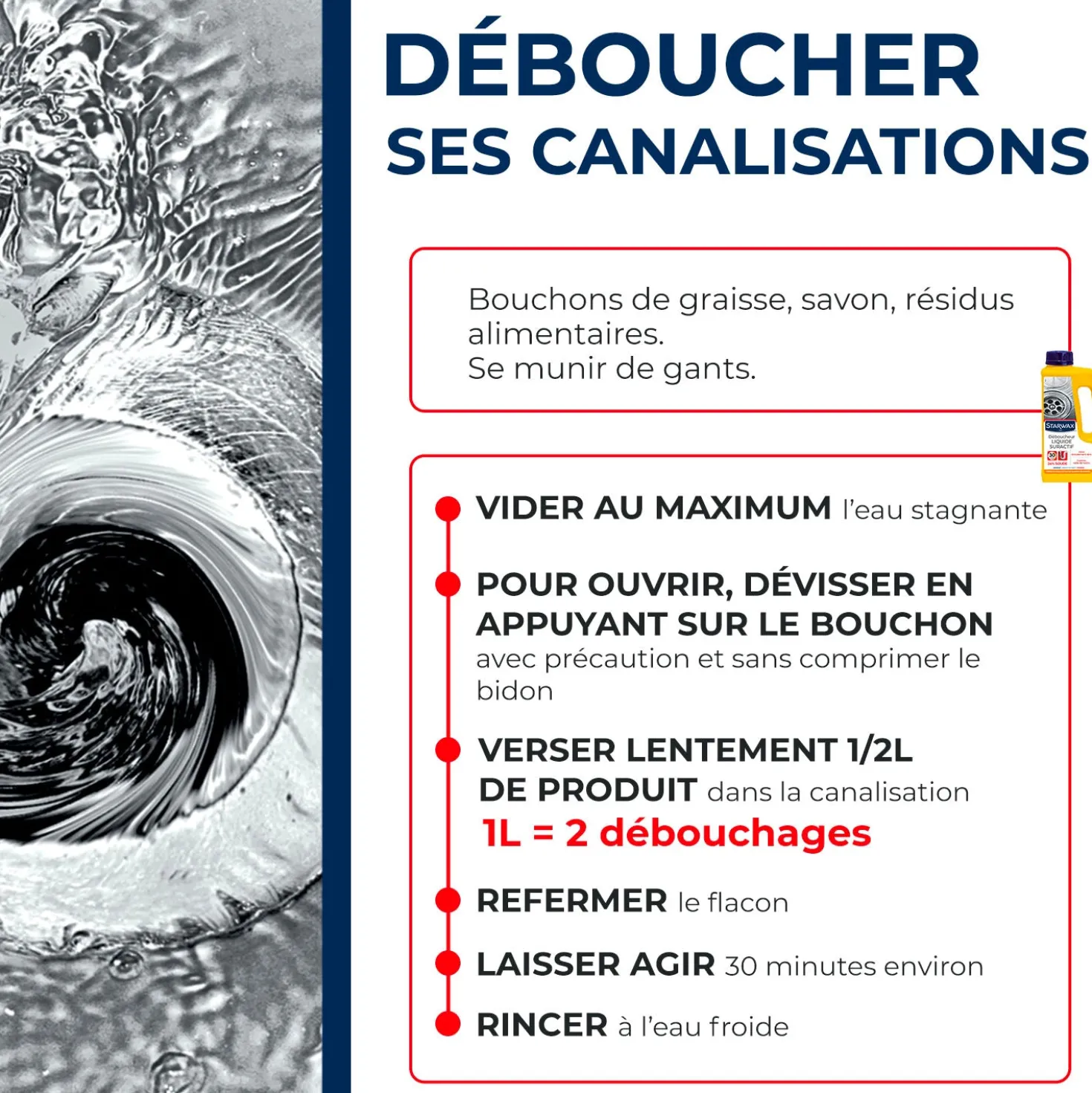 Déboucheur liquide pour canalisations