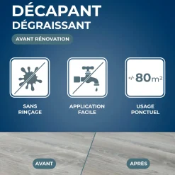 Décapant dégraissant Parquets et stratifiés (avant rénovation)