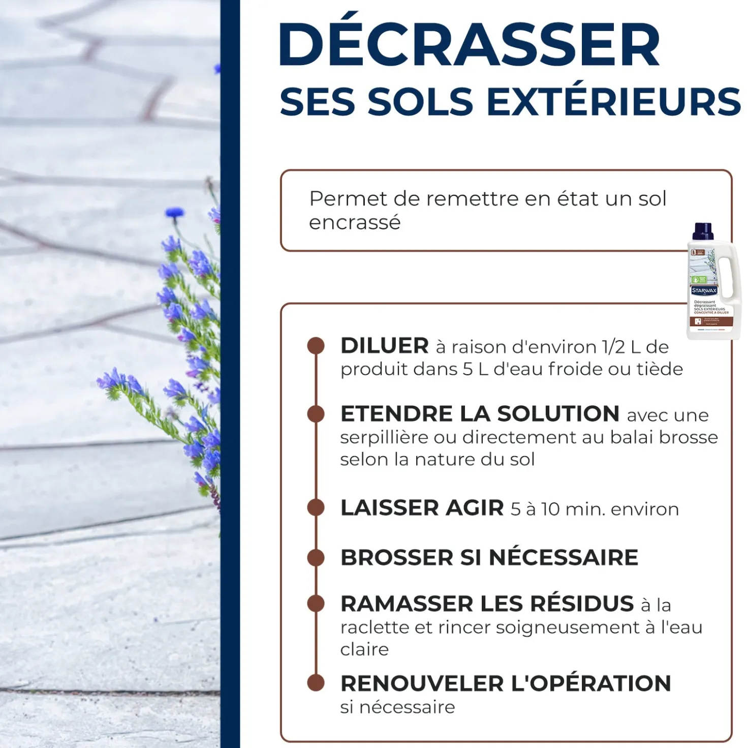 Décrassant dégraissant pour sols extérieurs
