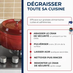 Dégraissant surpuissant
