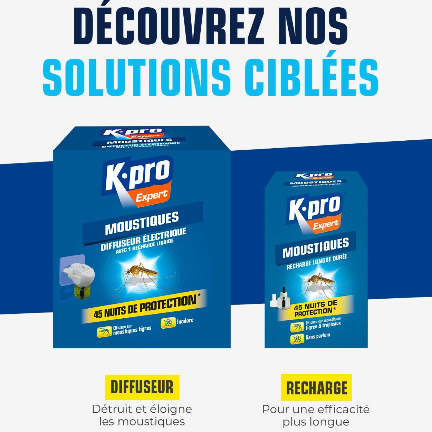 Diffuseur électrique + recharge anti-moustiques