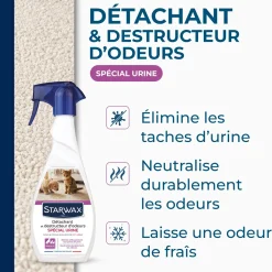 Détachant & destructeur d’odeurs spécial urine