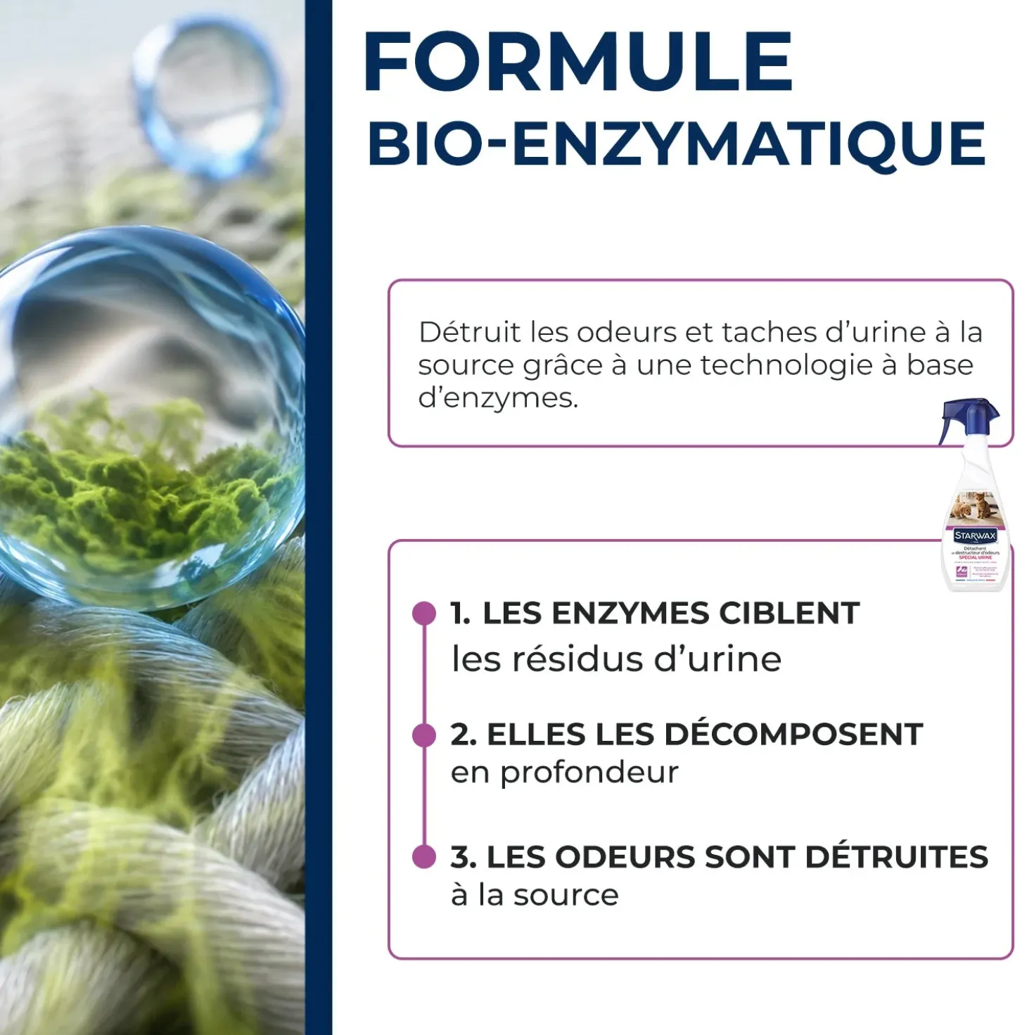 Détachant & destructeur d’odeurs spécial urine