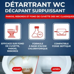 Détartrant surpuissant gel pour WC