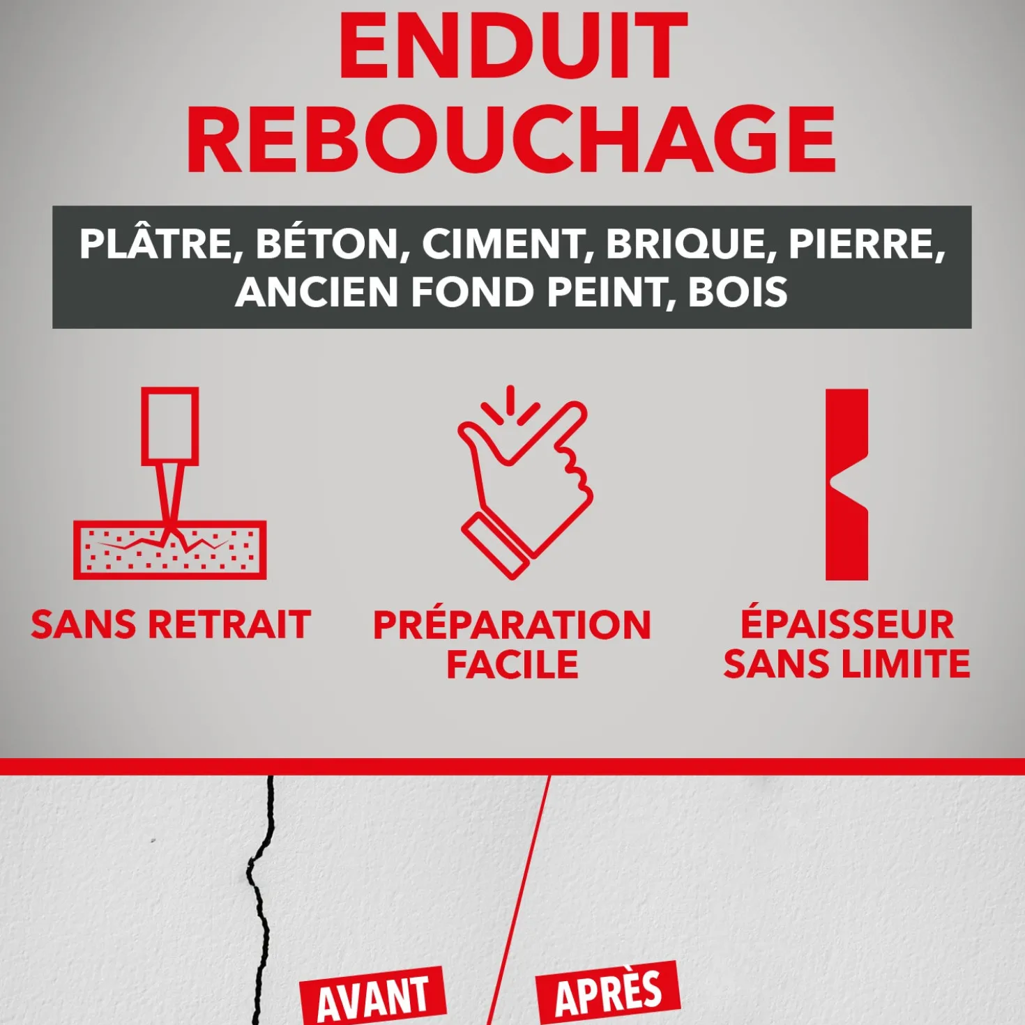 Enduit rebouchage poudre