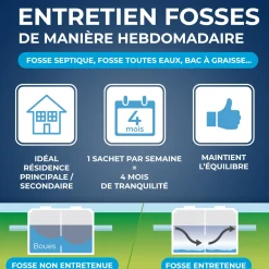 Entretien hebdomadaire pour fosses septiques