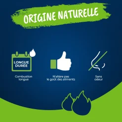 Gel allume feu naturel