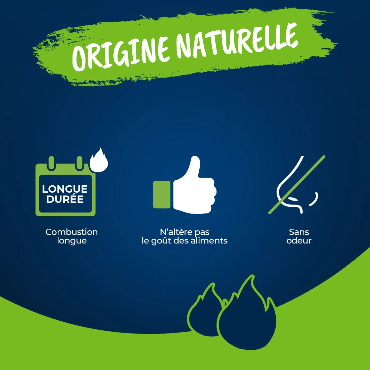 Gel allume feu naturel