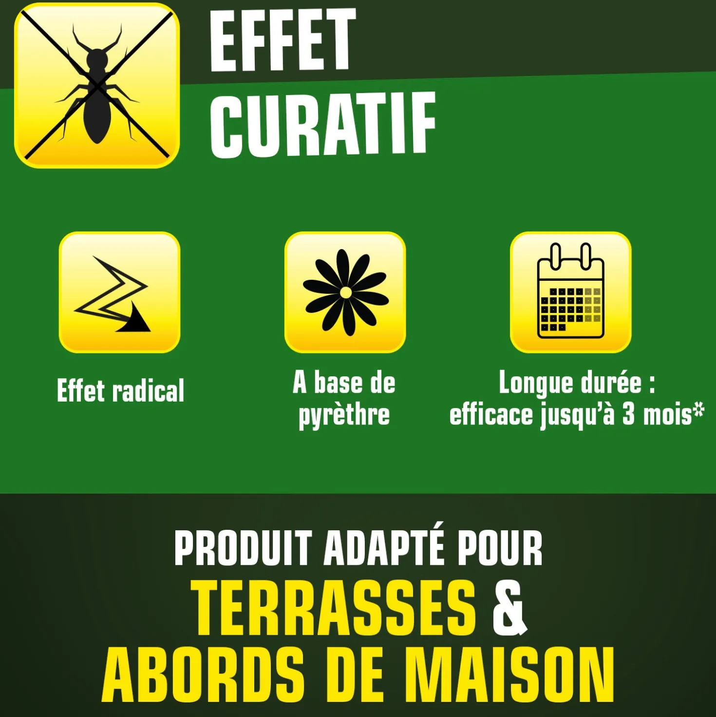 Granulés anti-fourmis K.pro
