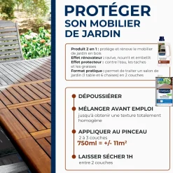 Huile rénovatrice application facile pour mobilier grisé