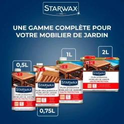 Huile ultra protectrice tenue longue durée pour mobilier de jardin en bois