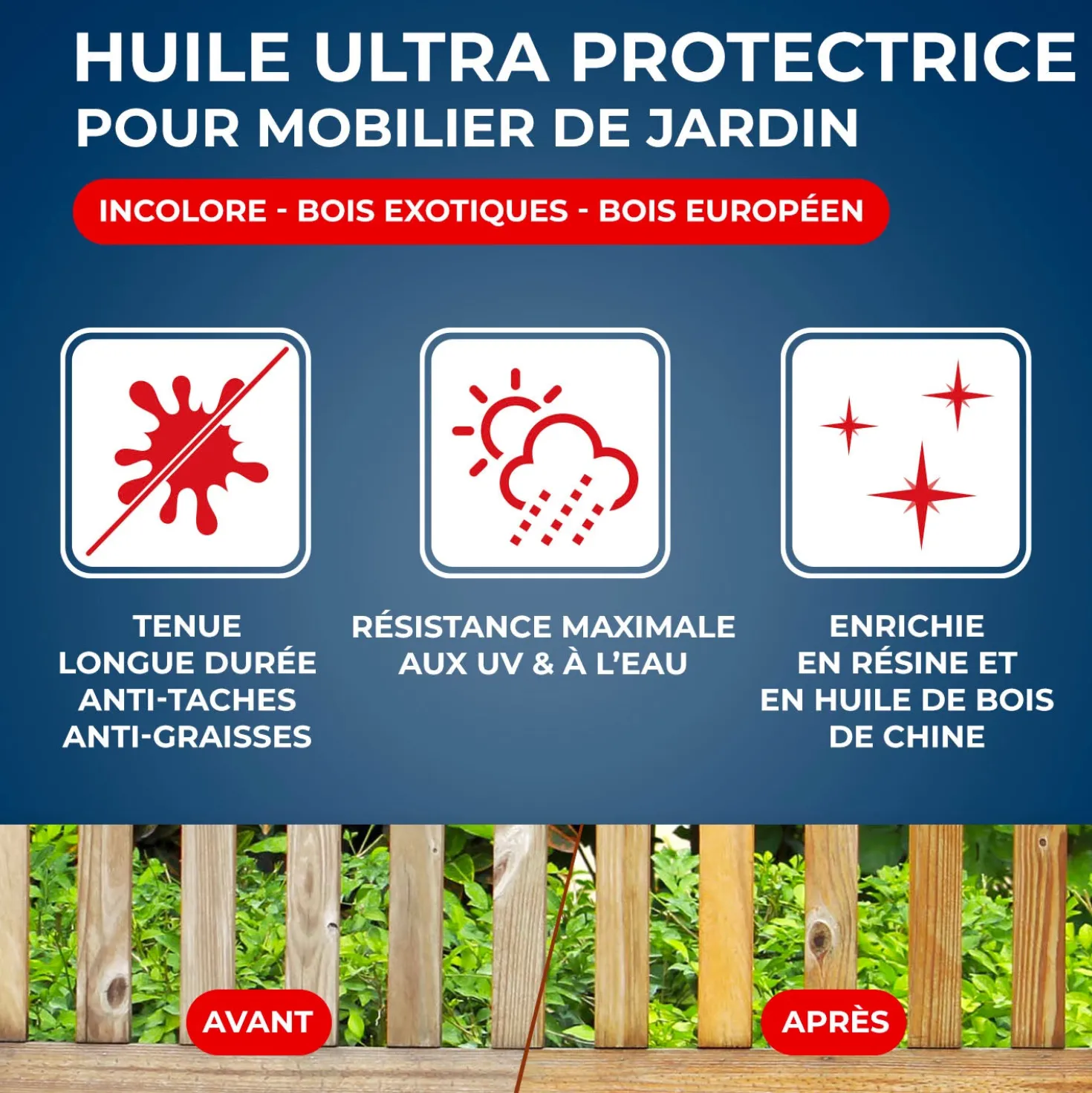 Huile ultra protectrice tenue longue durée pour mobilier de jardin en bois