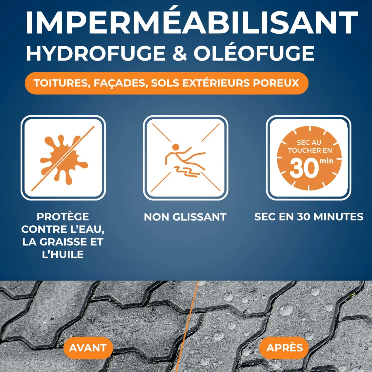 Imperméabilisant eau et graisses pour toitures, murs et sols extérieurs