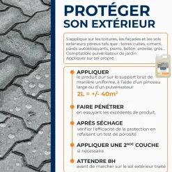 Imperméabilisant eau et graisses pour toitures, murs et sols extérieurs