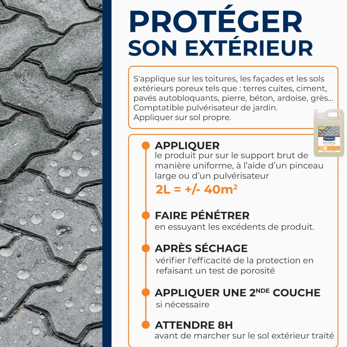 Imperméabilisant eau et graisses pour toitures, murs et sols extérieurs