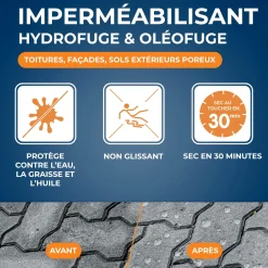 Imperméabilisant eau et graisses pour toitures, murs et sols extérieurs