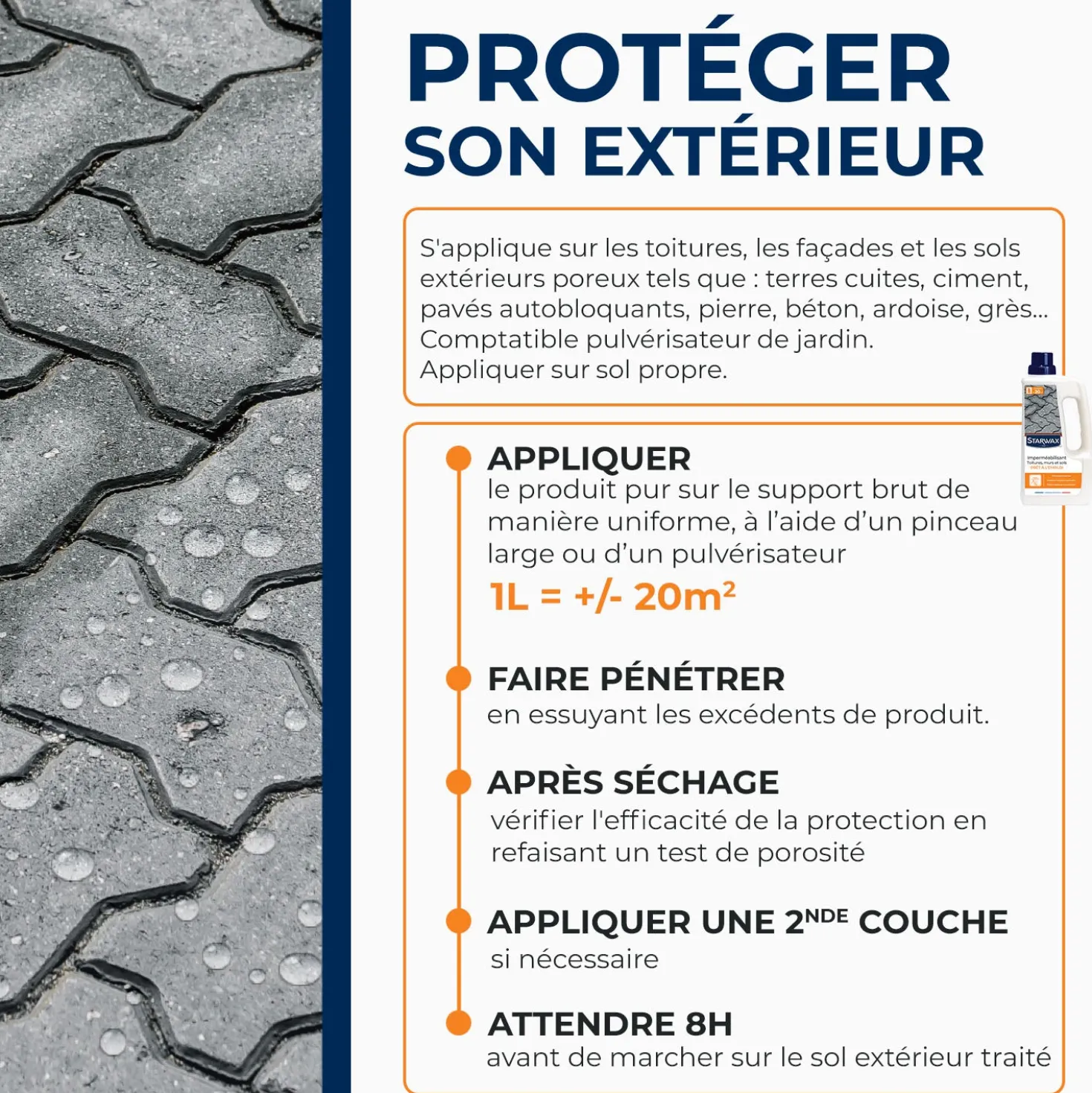 Imperméabilisant eau et graisses pour toitures, murs et sols extérieurs