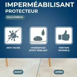 Imperméabilisant marbre et pierres naturelles poreuses - protection invisible