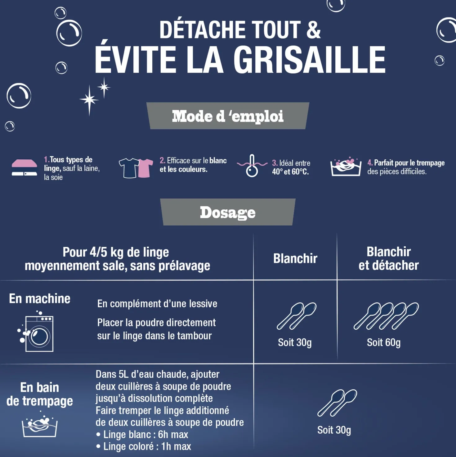 La poudre au percarbonate de soude 900g
