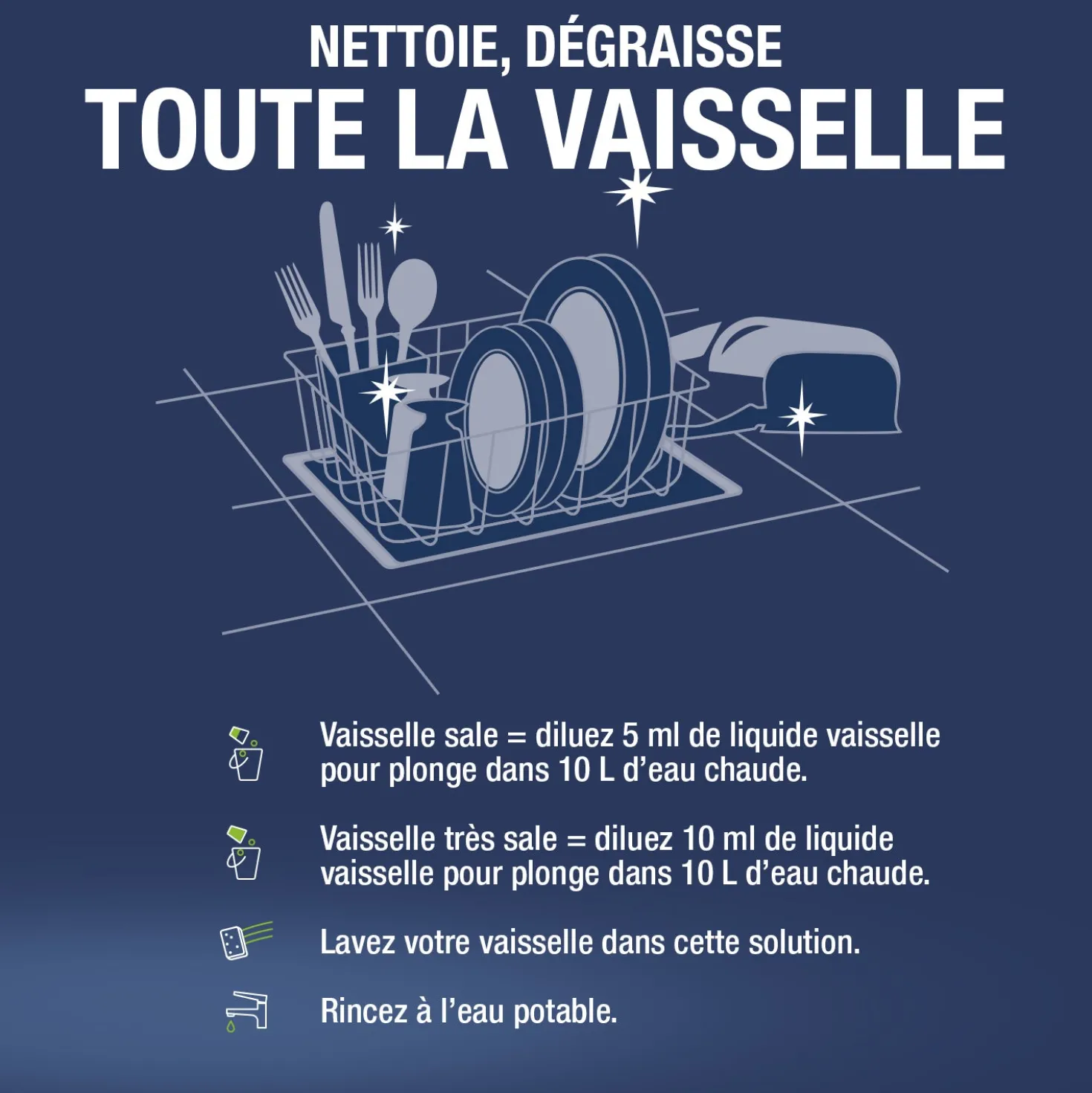 Le Liquide vaisselle