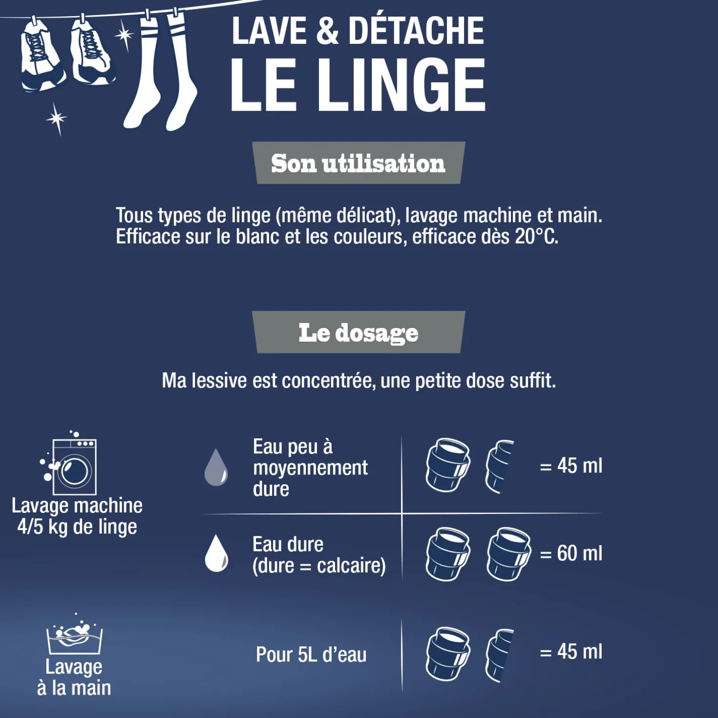 Ma Lessive au Bicarbonate – Brise Végétale