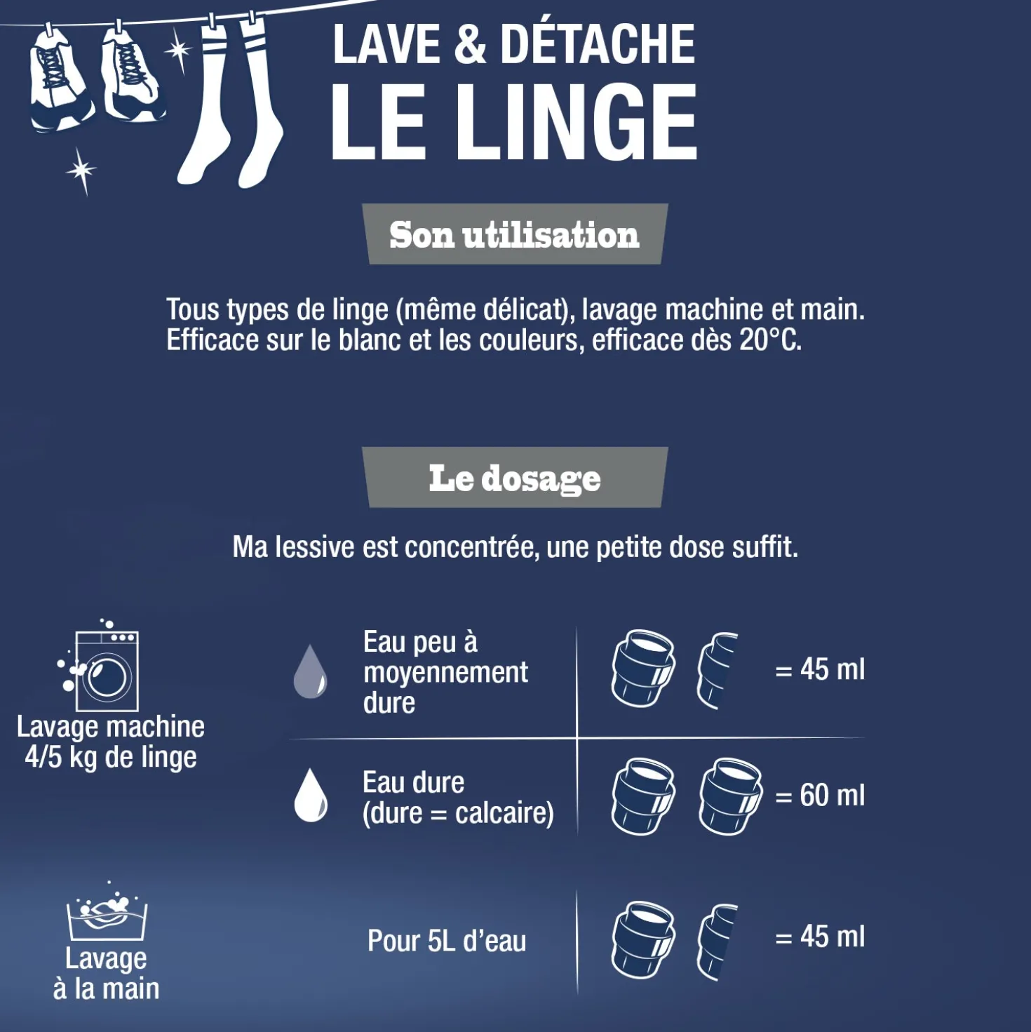 Ma Lessive au Savon Noir – Détachante – 50 Lavages