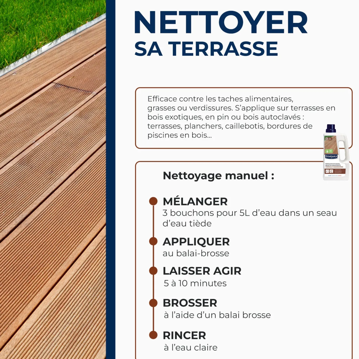 Nettoyant concentré pour terrasses en bois et composite