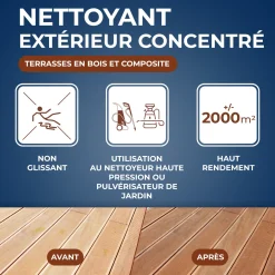 Nettoyant concentré pour terrasses en bois et composite
