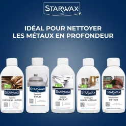 Nettoyant cuivre laiton & bronze