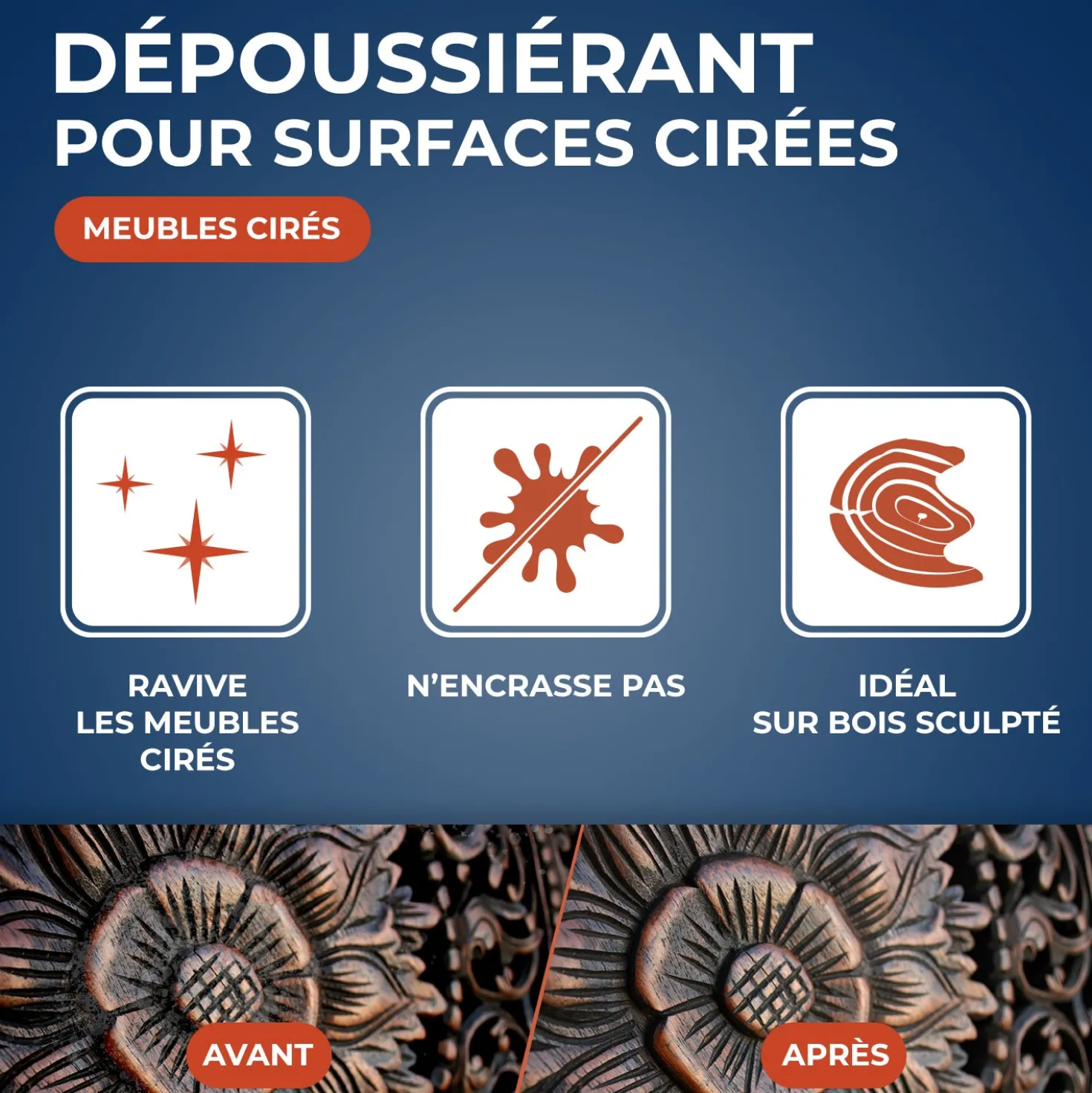 Nettoyant dépoussiérant cirant pour mobilier intérieur