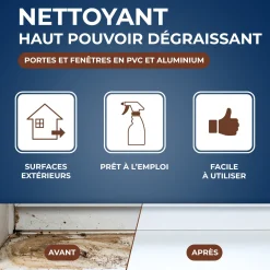 Nettoyant portes et fenêtres prêt à l'emploi