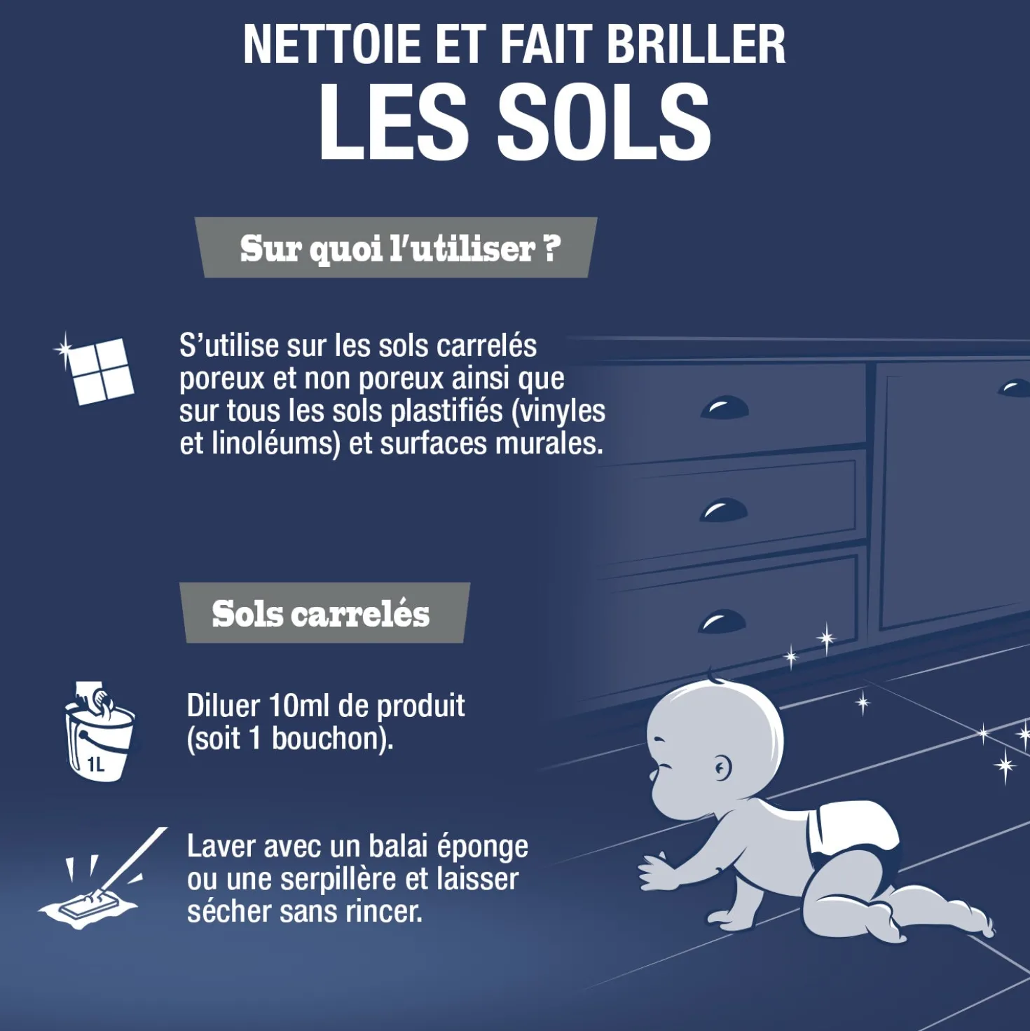 Nettoyant purifiant Sols et surfaces