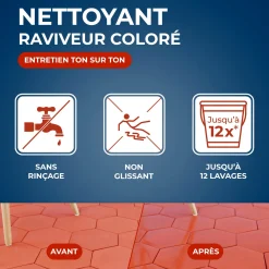 Nettoyant raviveur coloré pour tomettes et terres cuites
