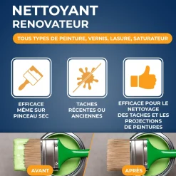 Nettoyant rénovateur pinceaux, rouleaux et outils 1L
