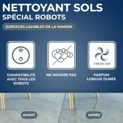 Nettoyant sols SPECIAL ROBOTS