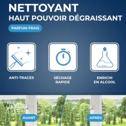 Nettoyant spécial vitres et miroirs