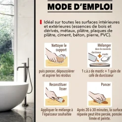 Pâte à rénover