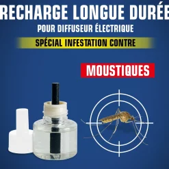 Recharge pour diffuseur électrique anti-moustiques