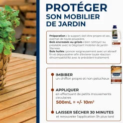 Régénérateur teck et bois exotiques pour mobilier de jardin