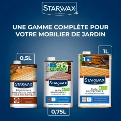 Régénérateur teck et bois exotiques pour mobilier de jardin
