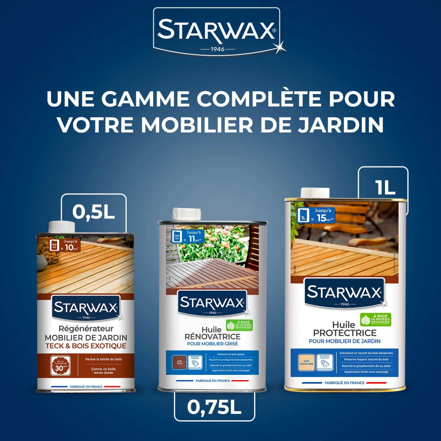 Régénérateur teck et bois exotiques pour mobilier de jardin