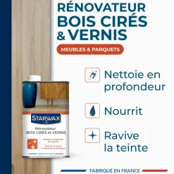 Rénovateur bois cirés et vernis pour mobilier intérieur