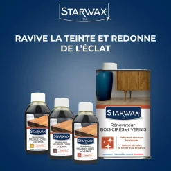 Rénovateur bois cirés et vernis pour mobilier intérieur