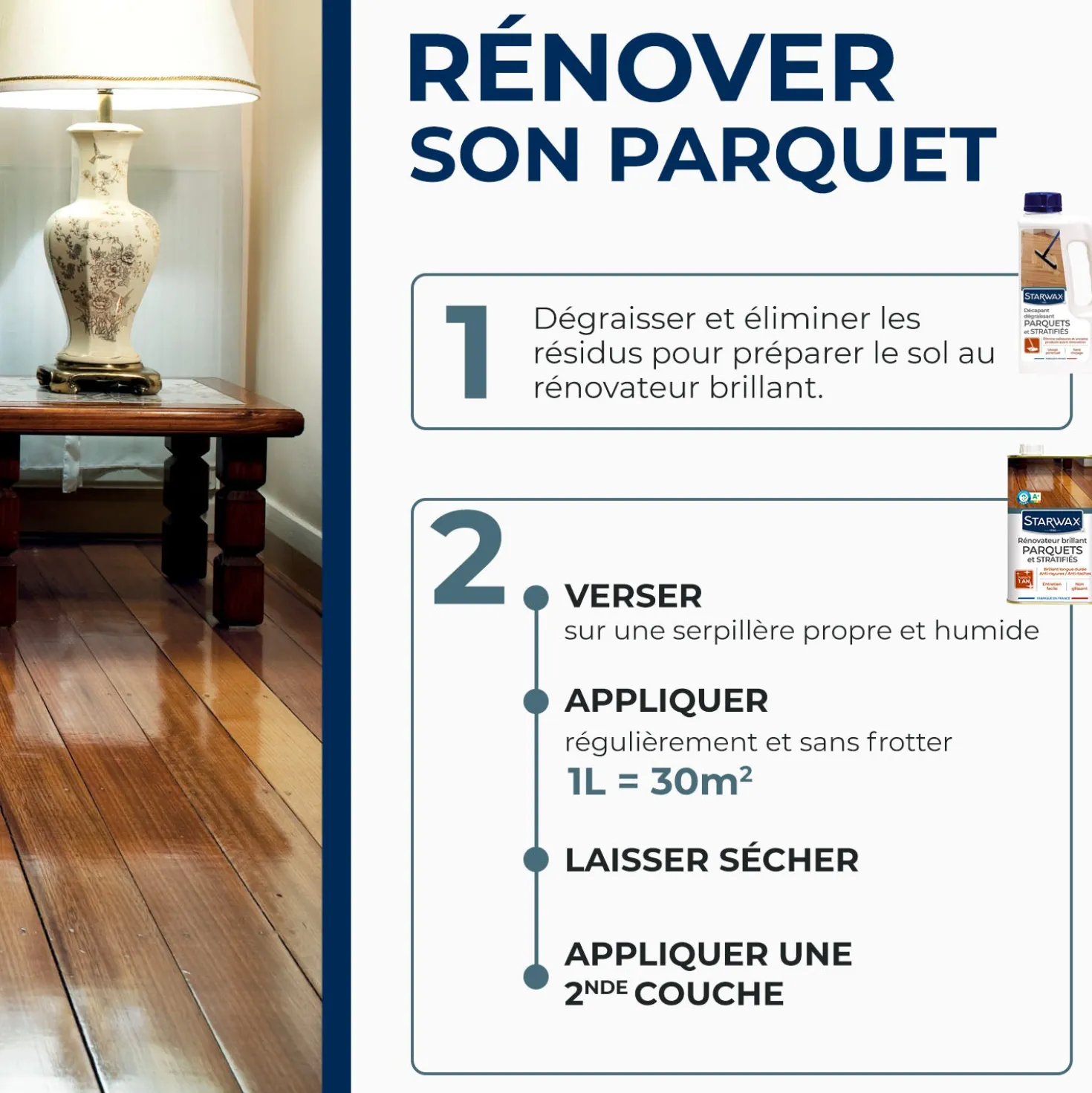 Rénovateur brillant protecteur pour parquets et sols stratifiés
