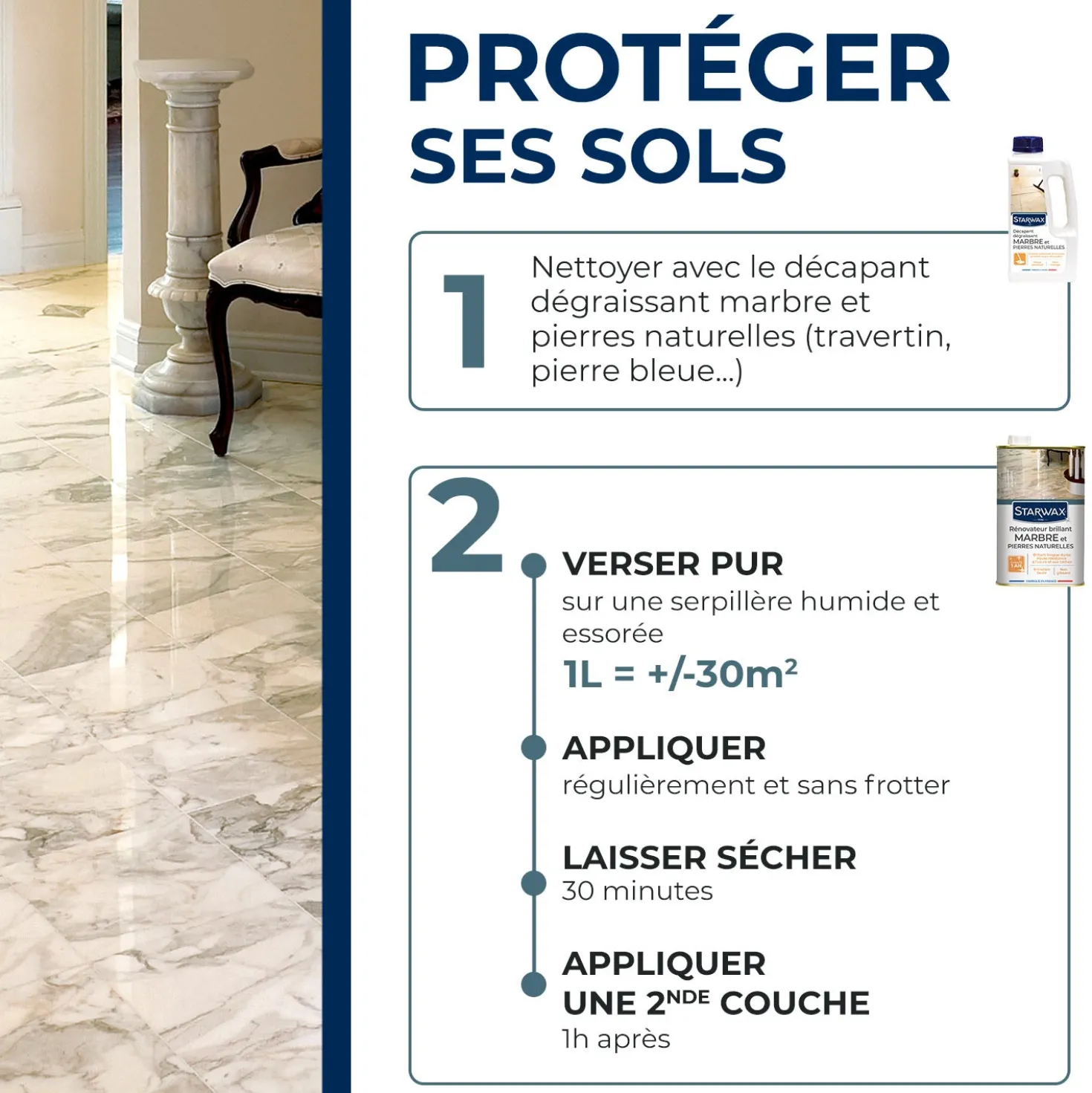 Rénovateur brillant protecteur pour marbres et pierres naturelles